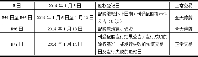 login_𺣰ƽ̨_𺣰δ